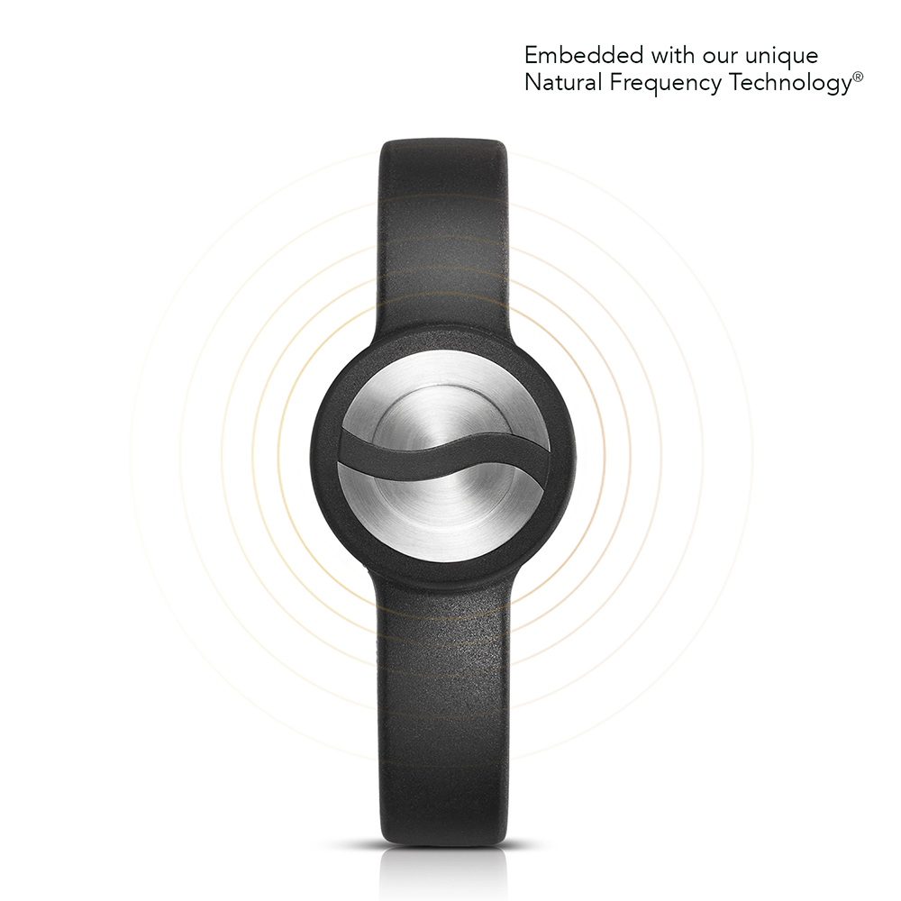 Order Black Sport Bracelet - 10RL-BBRB-RB - Philip Stein Order Black Sport Bracelet - 10RL-BBRB-RB - Philip Stein